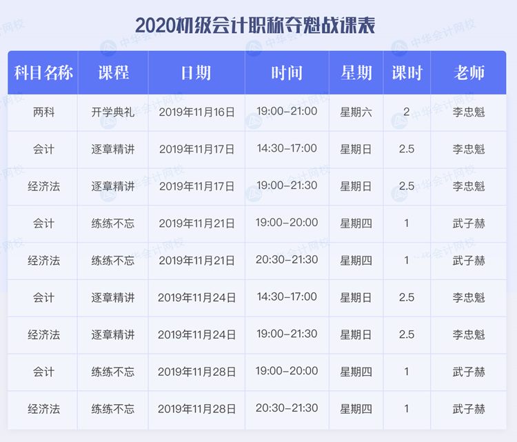 2020初级C位夺魁战课表 2020初级C位夺魁战课表