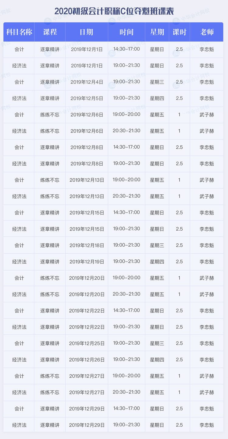 2020年初级会计职称考试C位夺魁战课程安排表 2020年初级会计职称考试C位夺魁战课程安排表
