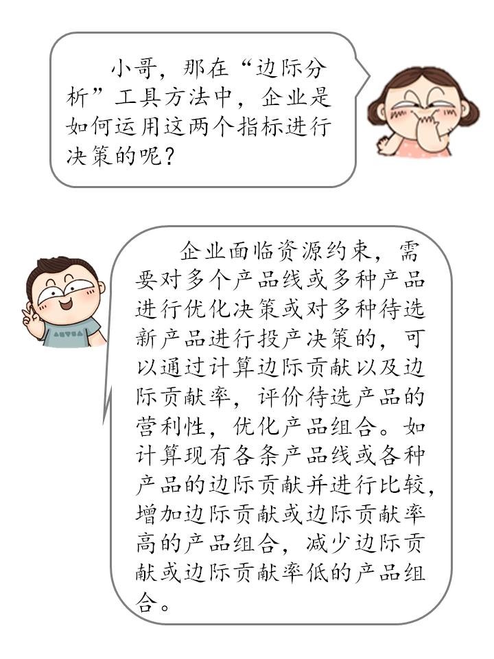 什么是边际分析？企业如何运用边际分析？（漫画连载十五）