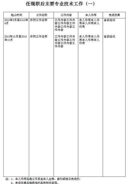 黑龙江2019年高级会计师评审申报表填写说明