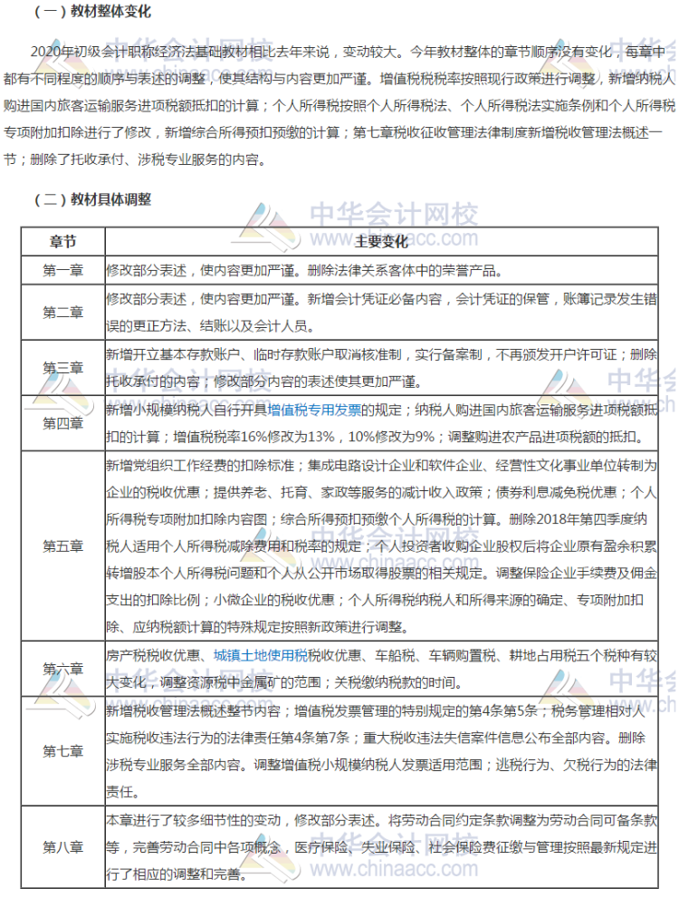 贵州2020年初级会计经济法基础教材与去年比有哪些变化？