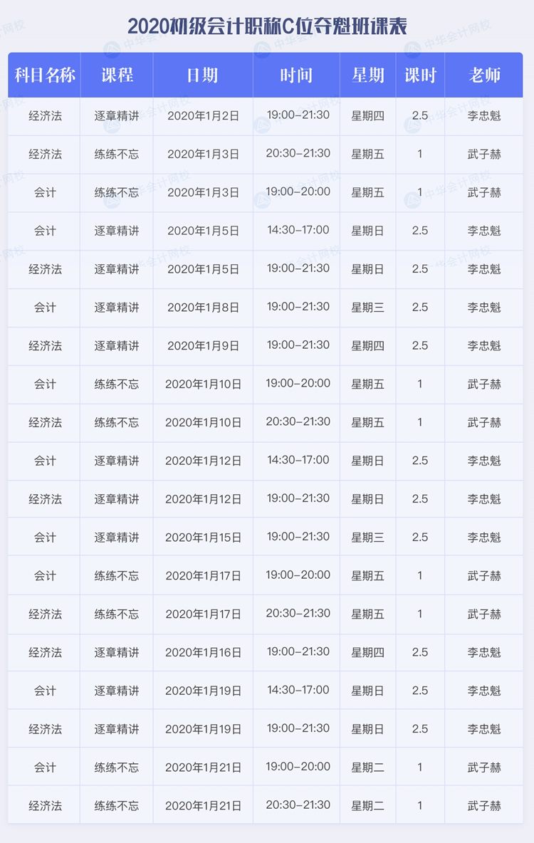 2020年初级会计职称考试C位夺魁战课程安排表 2020年初级会计职称考试C位夺魁战课程安排表