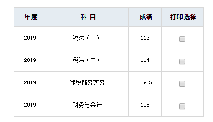 税务师高分频传！