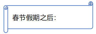 春节前后怎么安排—方法及行动永远是迎接春节最好的礼物！