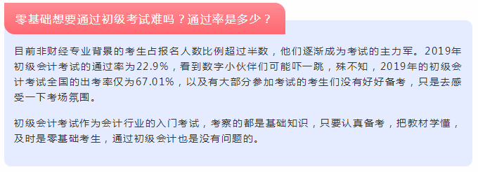 看懂这些问题 零基础也能轻松过初级！