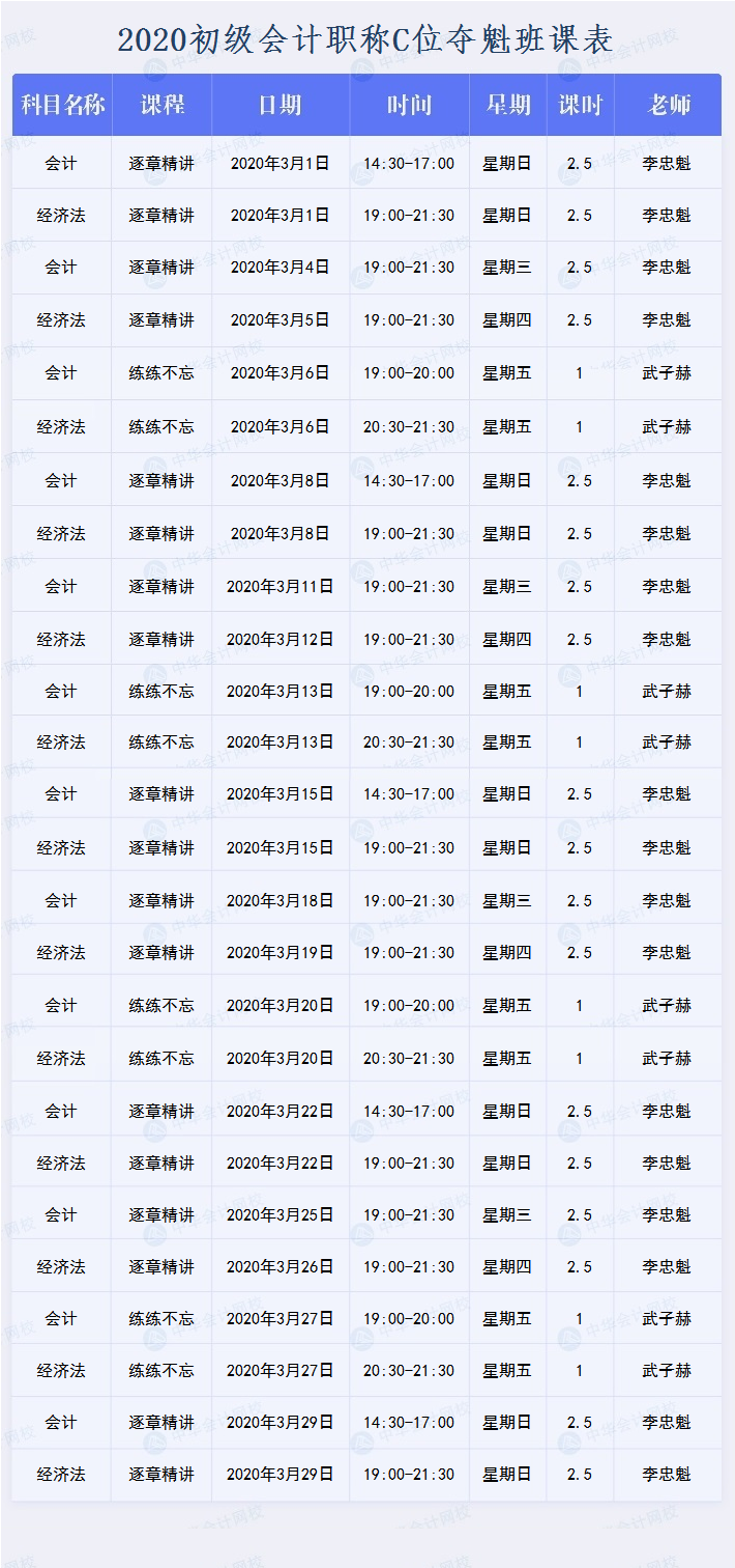 2020年初级会计职称考试C位夺魁战课程安排表 2020年初级会计职称考试C位夺魁战课程安排表