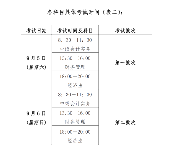 江西2020年高级会计师报名时间3月12日至26日