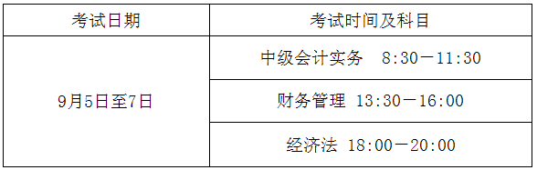 重庆2020年高级会计师报名简章