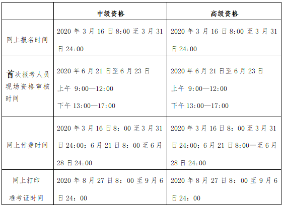 北京2020年高级会计师报名时间