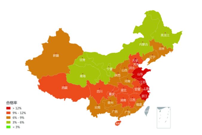 图18  2019年不同地区全科合格情况统计图