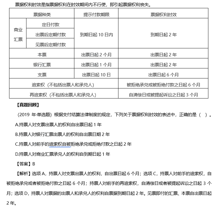 2020年《经济法基础》高频考点:票据权利的时效