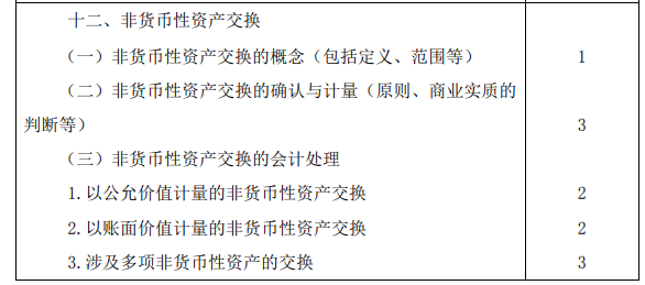 2020年注册会计师专业阶段考试大纲《会计》