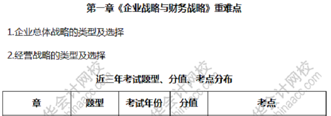 2020年高级会计师近期学习干货汇总清单