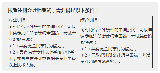 广东省注册会计师报考条件和免试条件已经发布啦