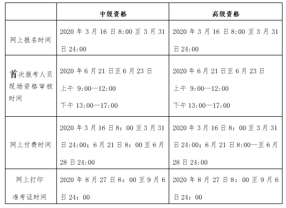中级会计准考证打印时间2020北京是什么时候？