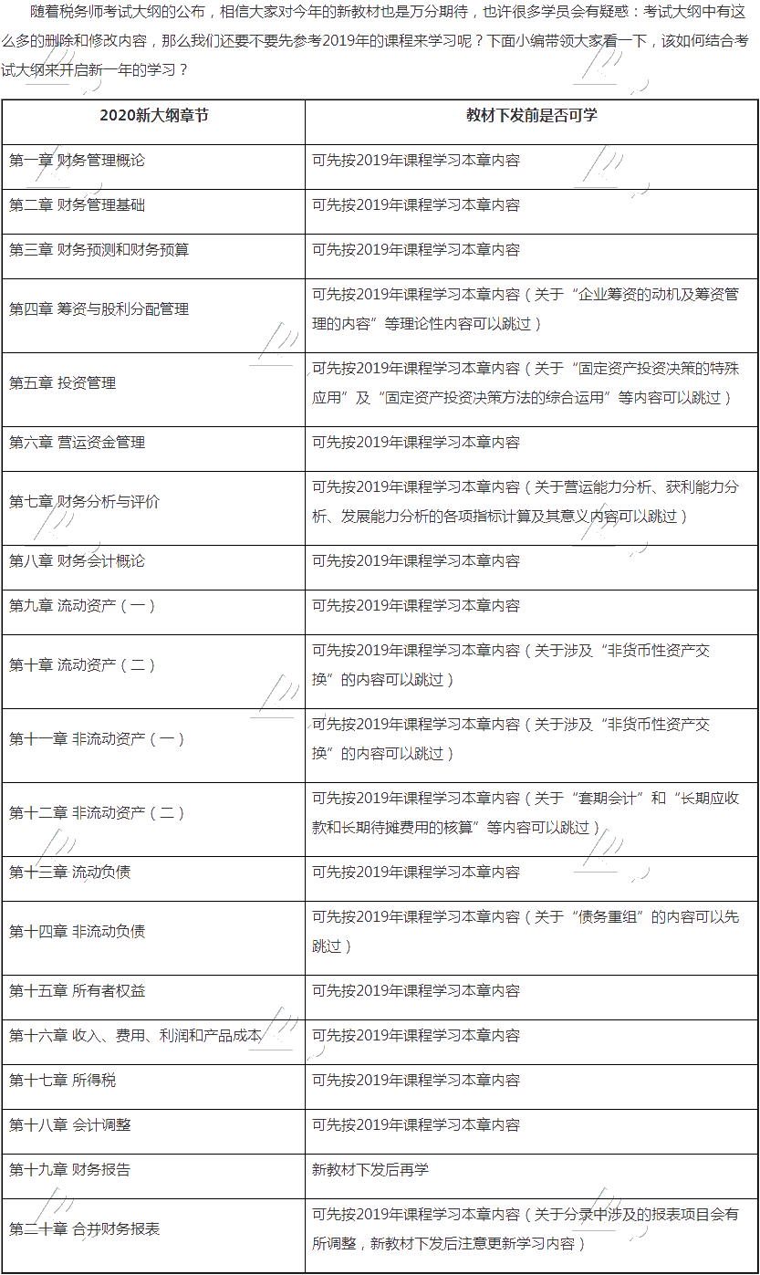 财务与会计如何学_测试首页_正保会计网校