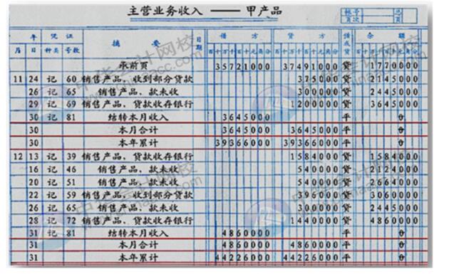 月末对账结账要注意什么?快快记住它