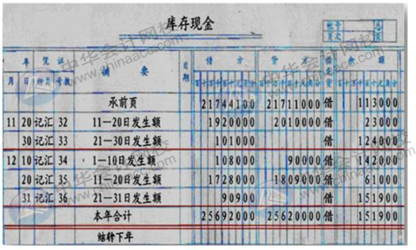 年度终了结账时,有余额的账户,应将其余额结转下年,并在摘要栏注明"