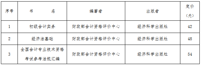 贵州2020年初级会计考试教材
