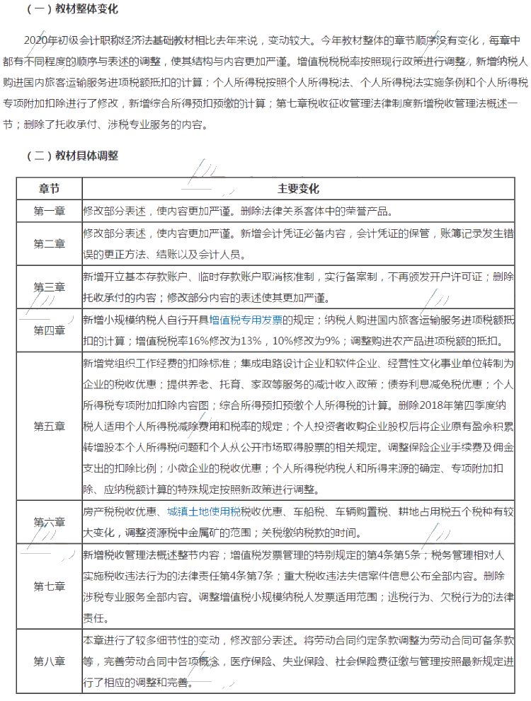 河北省2020初级会计考试教材变化