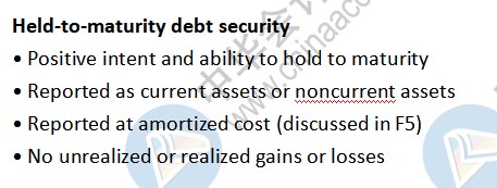 美国cpa考试知识点：Held-to-maturity debt security