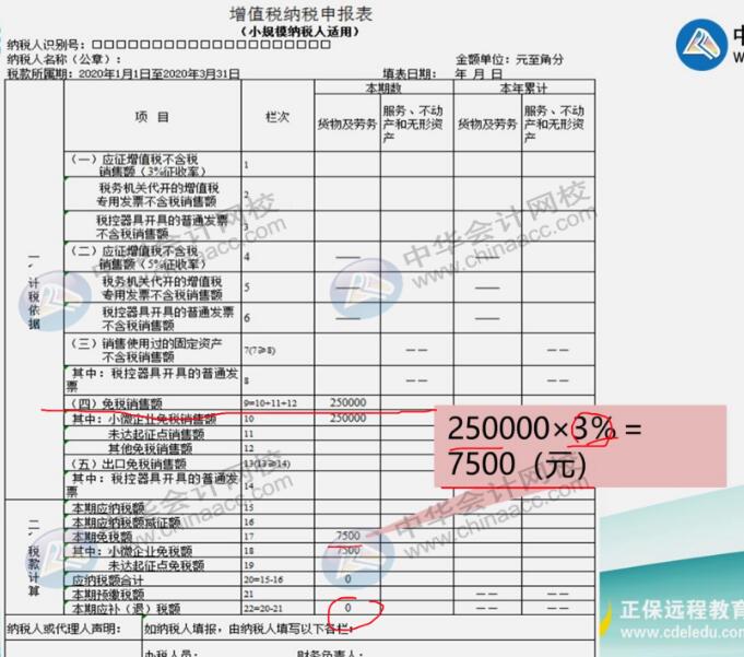 3降至1征收率的小规模纳税人如何填写申报表案例详解