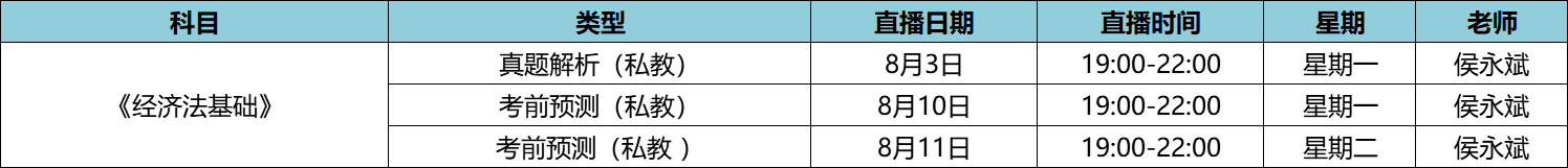 初级经济法基础-私教直播班8月课表