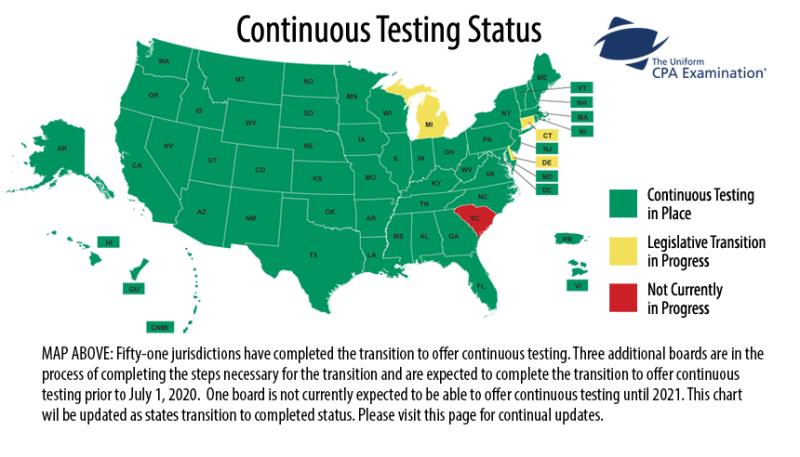 AICPA Continuous Testing连续测试州 +1