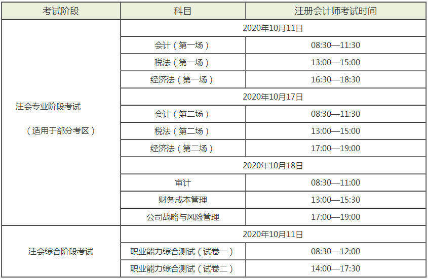 重要！2020年贵州cpa考试时间为10月11日、17—18日