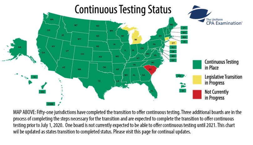 重磅！Continuous Testing连续测试州更新！