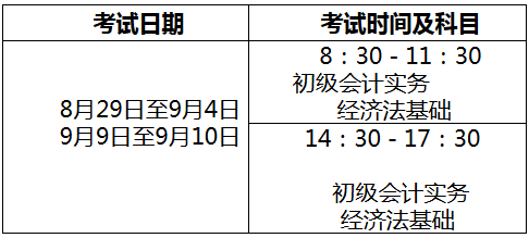河南漯河2020年高级会计师考试准考证打印公告