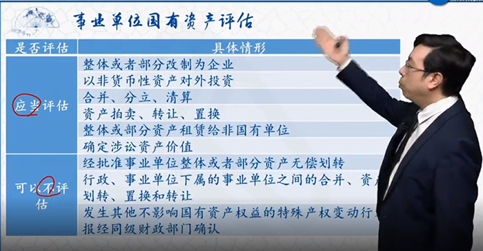 视频 | 侯永斌中级经济法口诀：事业单位国有资产评估