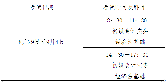 江西2020年高级会计师考试准考证打印通知