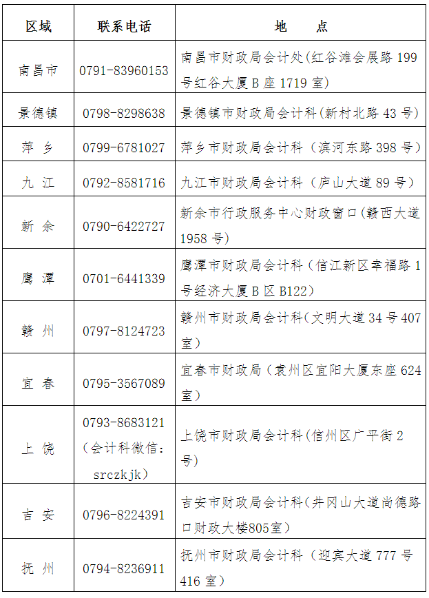 江西省确定2020初级会计准考证打印时间：8月17日至9月4日