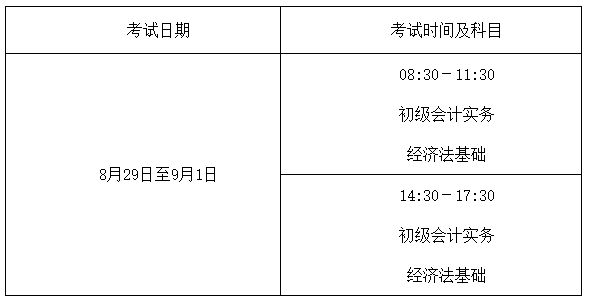 云南德宏州2020年中级会计资格准考证打印时间8月21-9月7日