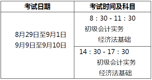 河南三门峡2020年高级会计师考试及准考证打印时间通知