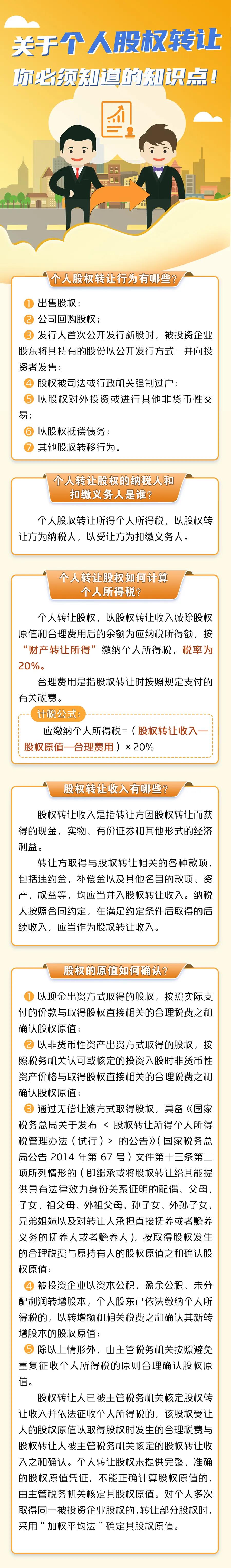 【税收政策】关于个人股权转让，<a href=