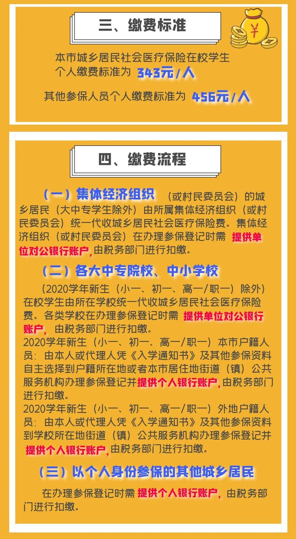 2021年度广州市城乡居民社会医疗保险费缴费须知