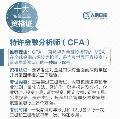 人民日报推荐值得考的CFA证书  到底是什么？