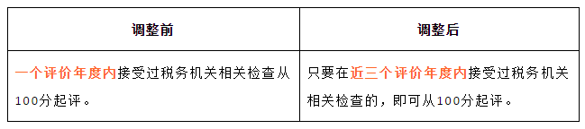 AӋW(wng)У