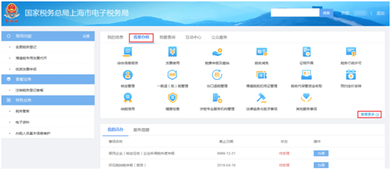 中华会计网校