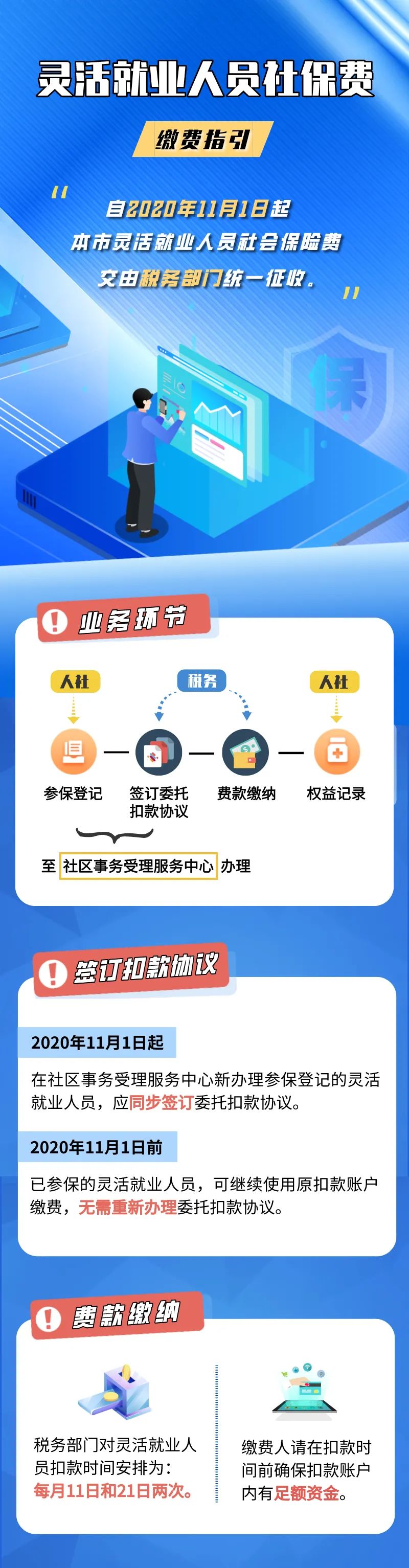 中华会计网校