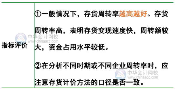 如何分析企业的营运能力？主要看这3点！