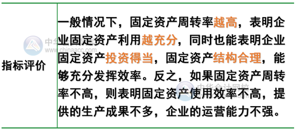 如何分析企业的营运能力？主要看这3点！