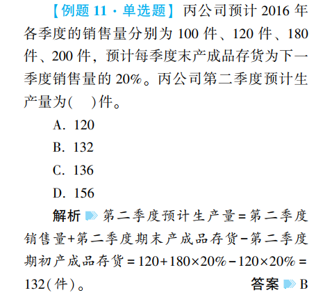 中级备考用啥书？网校状元和众多高分学员联袂推荐！