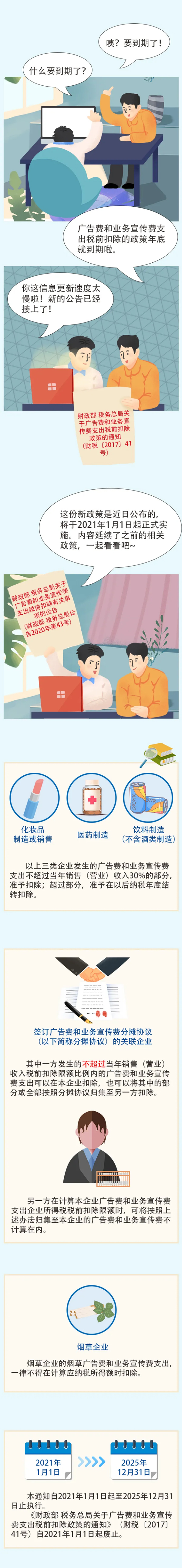 明年这些费用支出税前扣除政策有变化吗?快看!