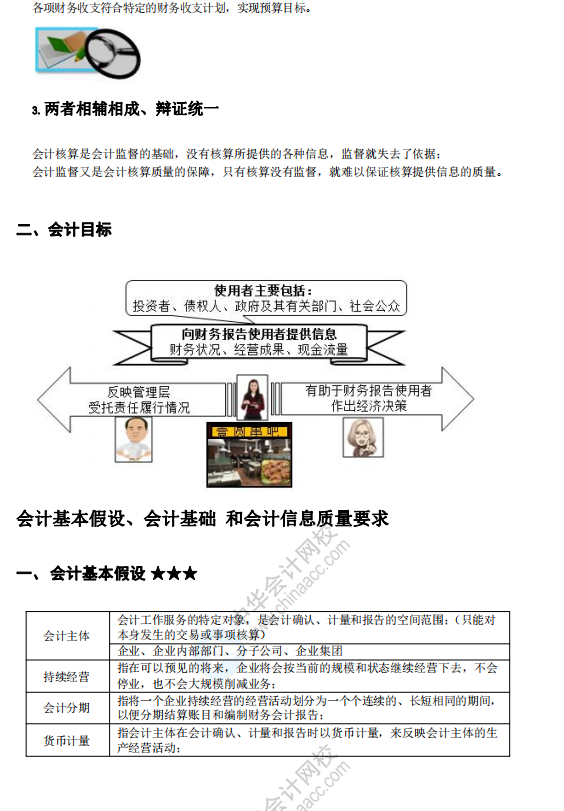 2021初级”老师讲义精编“精准复习