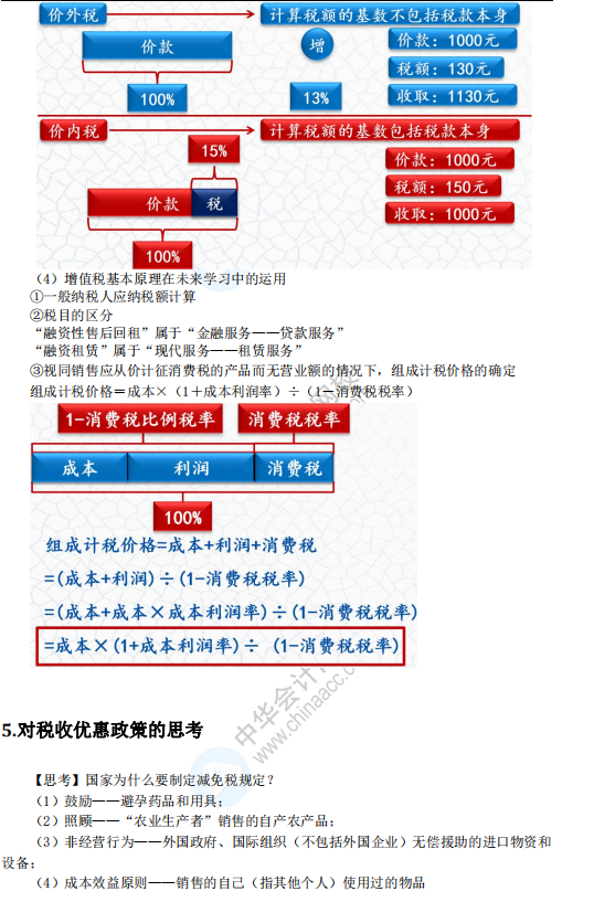 2021初级”老师讲义精编“精准复习