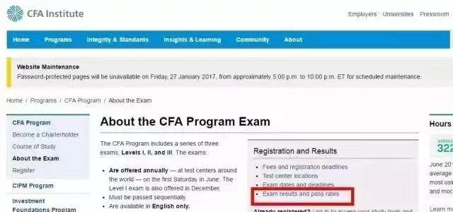 暴击！CFA成绩评判标准公开！