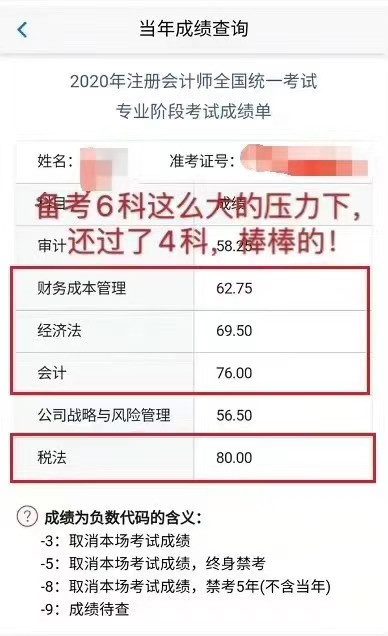 2021注会“老师讲义精编”精准复习